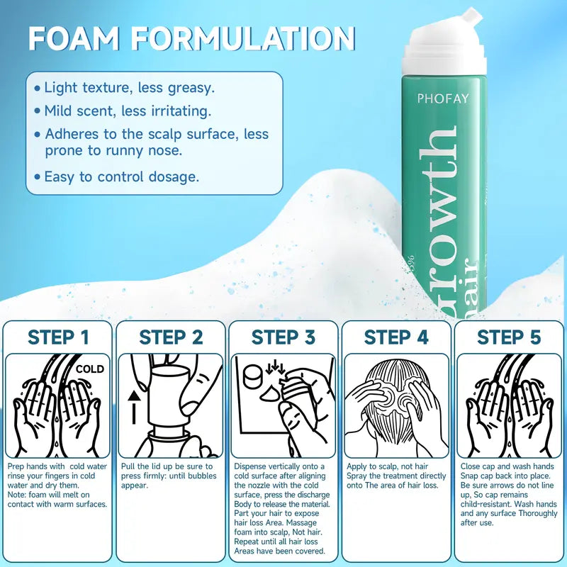 PHOFAY Men's 5% Minoxidil Foam for Hair Regrowth, 2 Month Supply