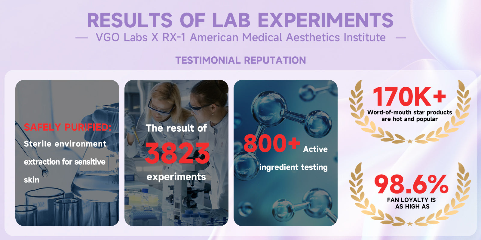 PHOFAY GENTLE BODY PAIN FREE HAIRS REMOVAL MOUSSE