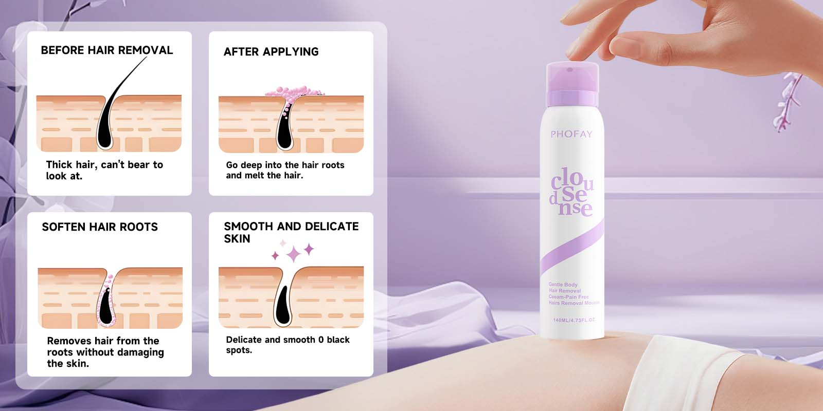 PHOFAY GENTLE BODY PAIN FREE HAIRS REMOVAL MOUSSE